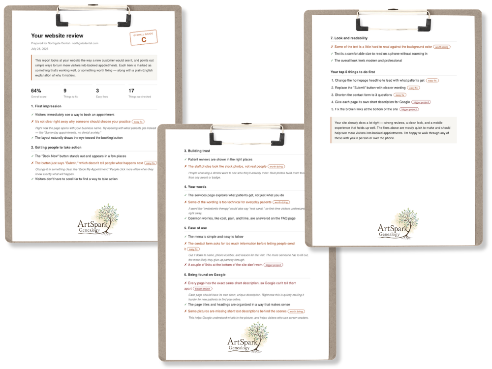 Website Review Service